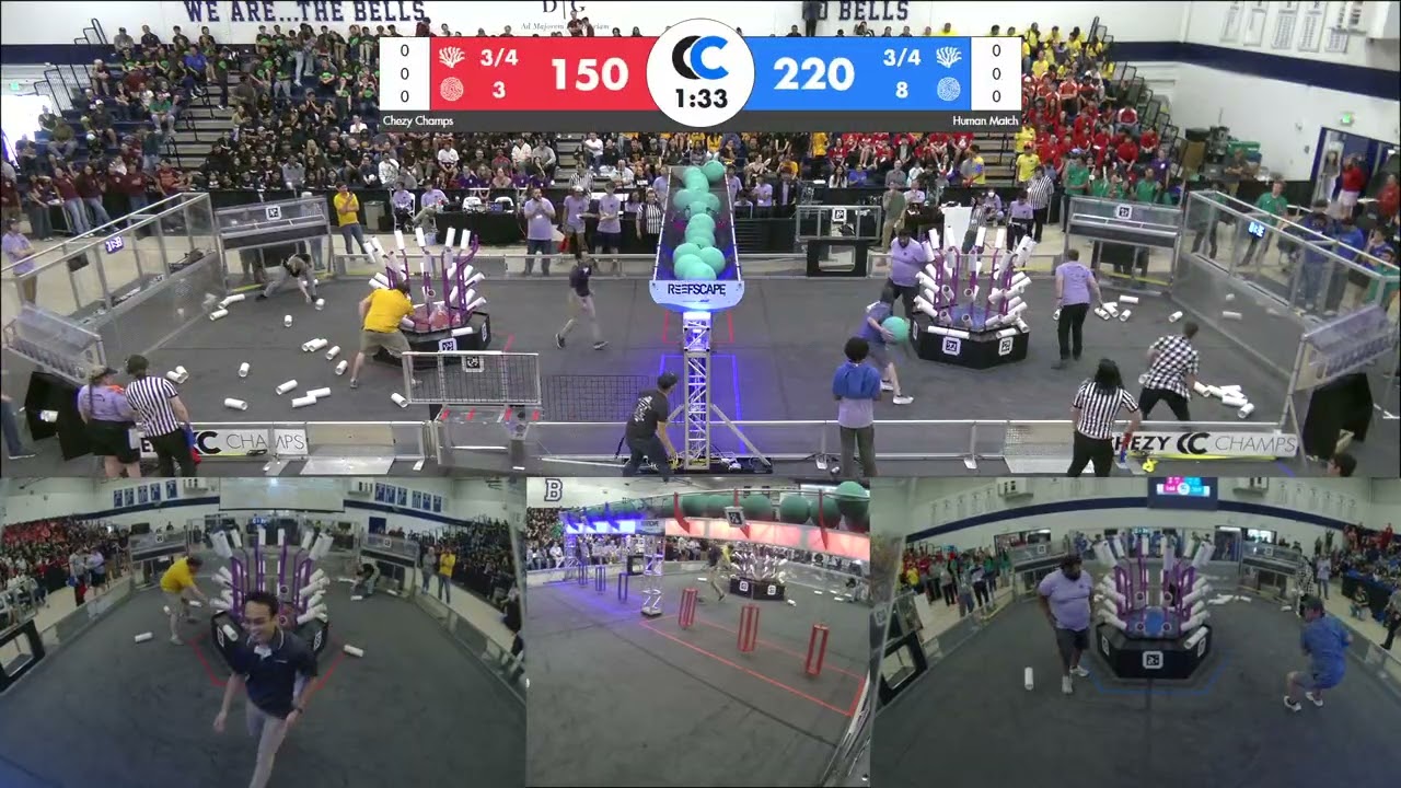 Chezy Champs 2025 Human Match