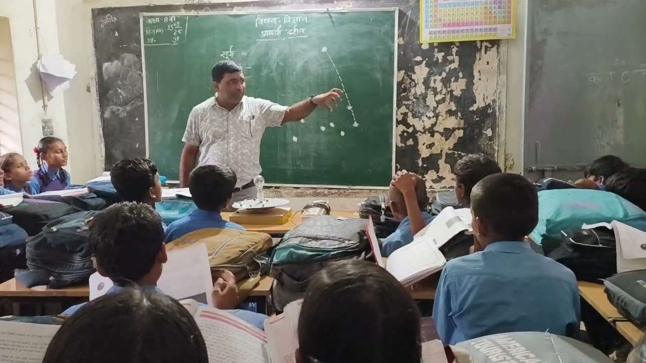 Anil kumar pandey M.S. korda Sub.Science Lesson .1 #Aakash Darshan #