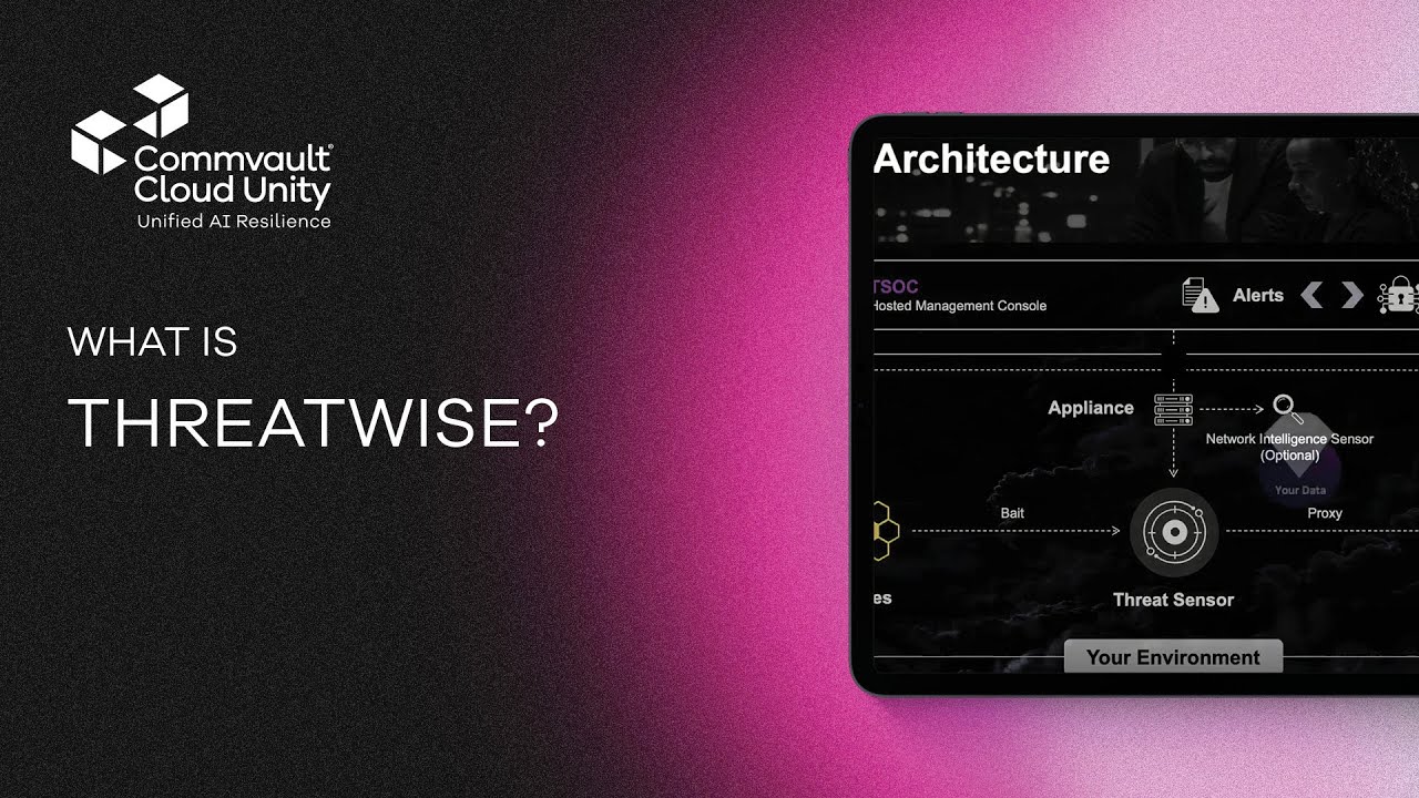 What Is ThreatWise? | Commvault Cloud Deception-Based Threat Detection Overview