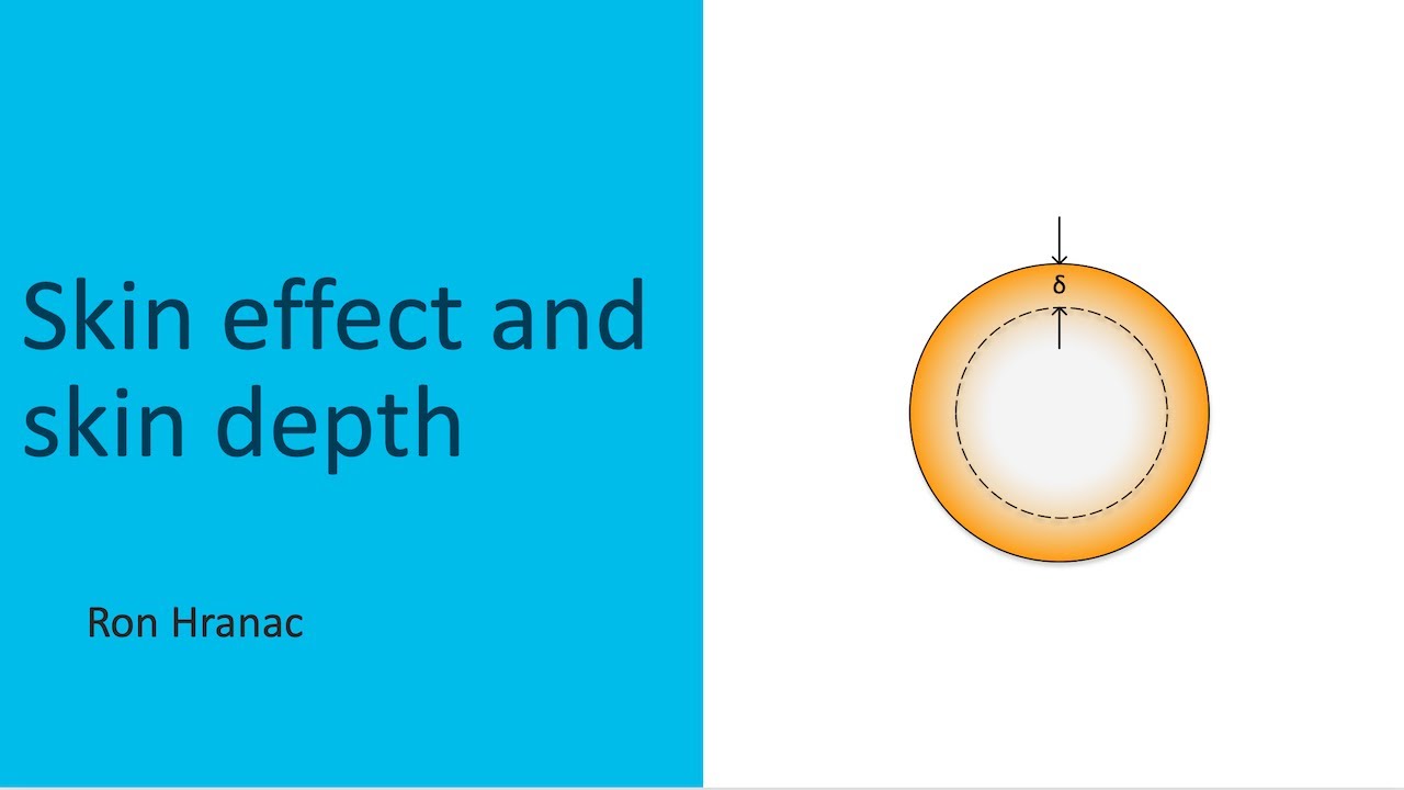 Surfacing the Depths: Unraveling Skin Effect and Its Impact on Coaxial Cables