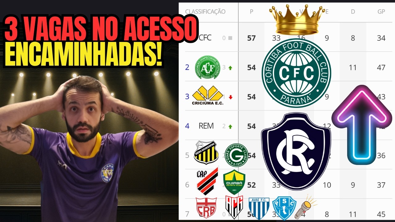 3 TIMES ENCAMINHARAM O ACESSO NA S&Eacute;RIE B! TABELA ATUALIZADA!