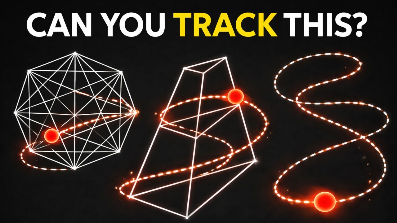 Attention & Eye Tracking Exercise for Focus and ADHD