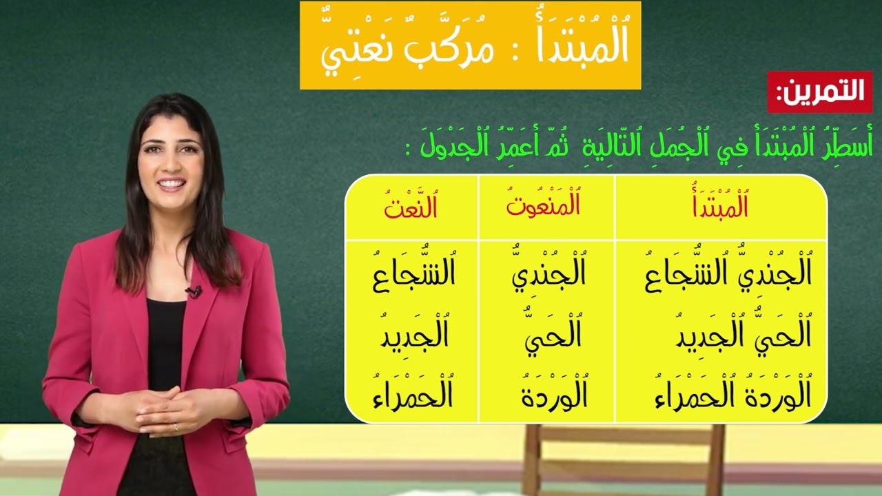 ﺍﻟﻤﺒﺘﺪﺃ - ﻣﺮﻛﺐ ﻧﻌﺘﻲ