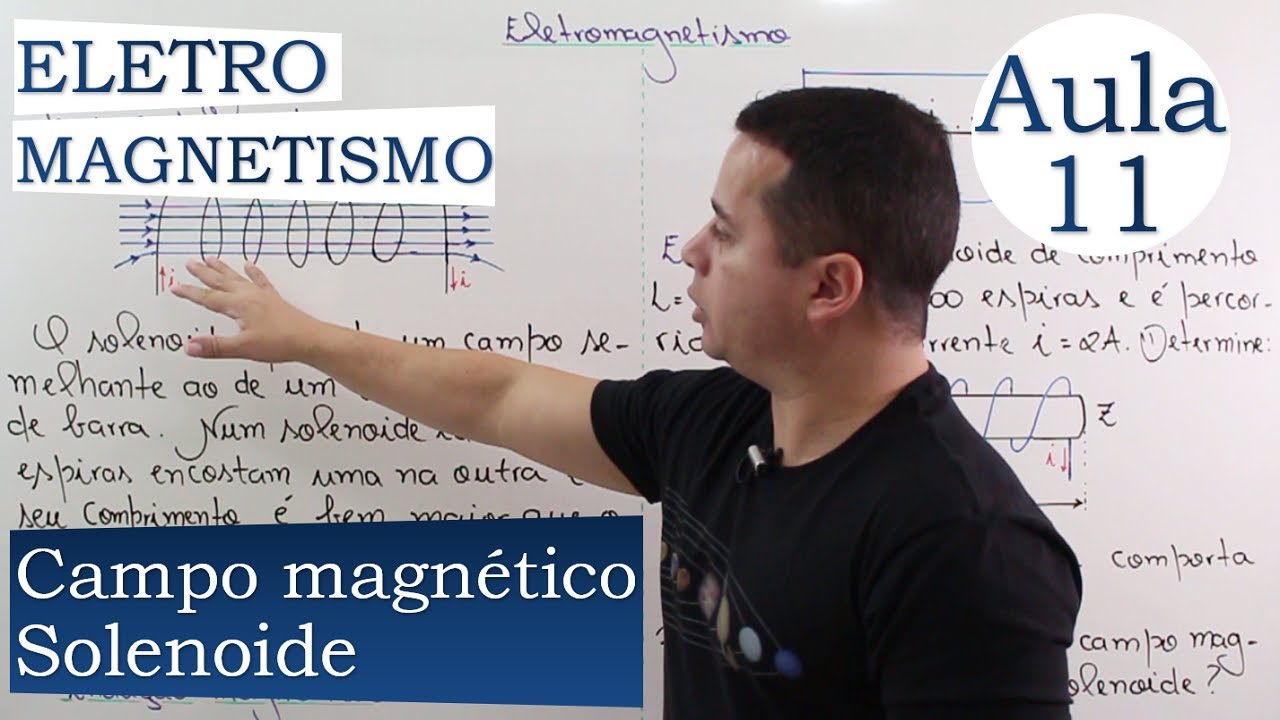 ELETROMAGNETISMO - AULA 11 (CAMPO MAGNÉTICO EM UM SOLENÓIDE)