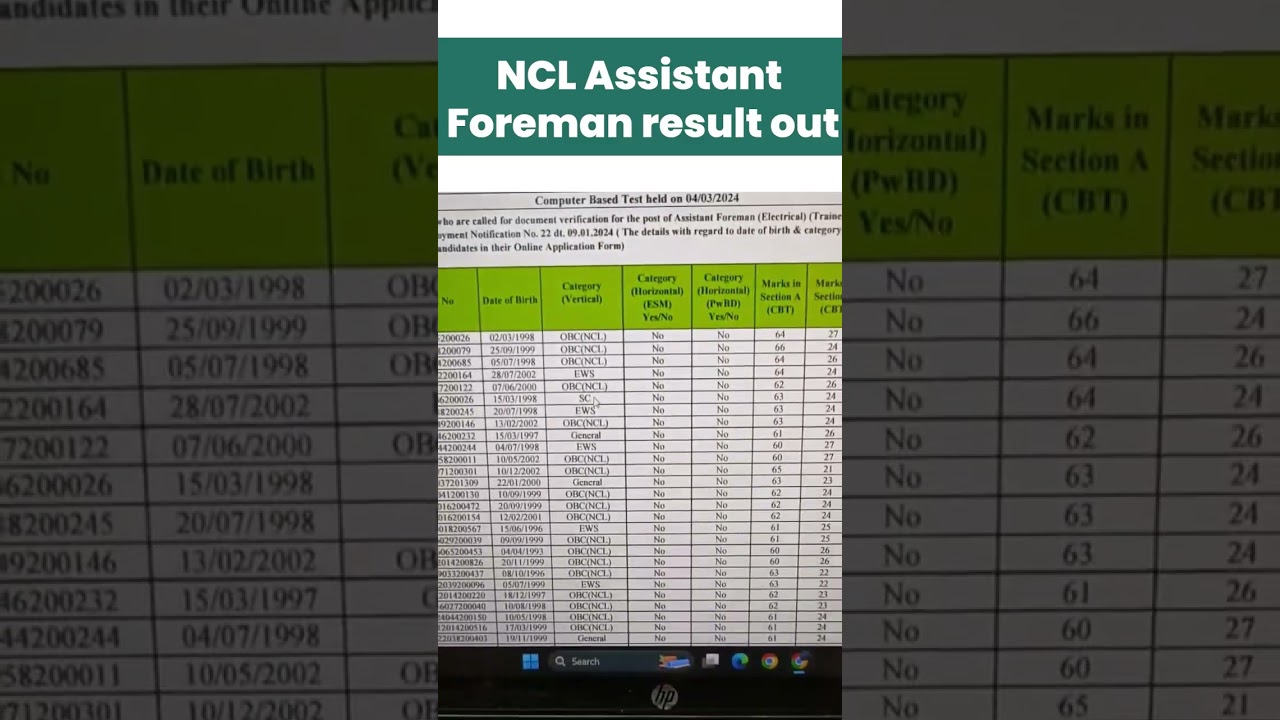 NCL assistant foreman result out