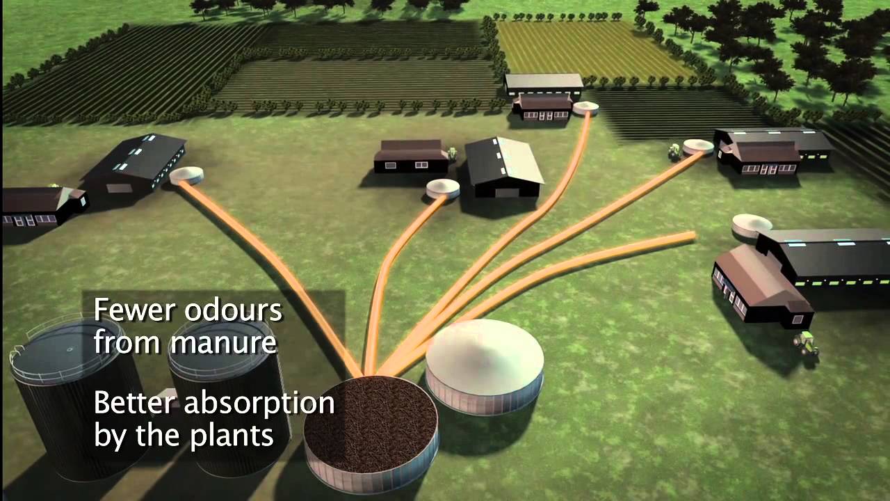 Smart Energy Systems: 100% Renewable Energy at a National Level (Short Version)