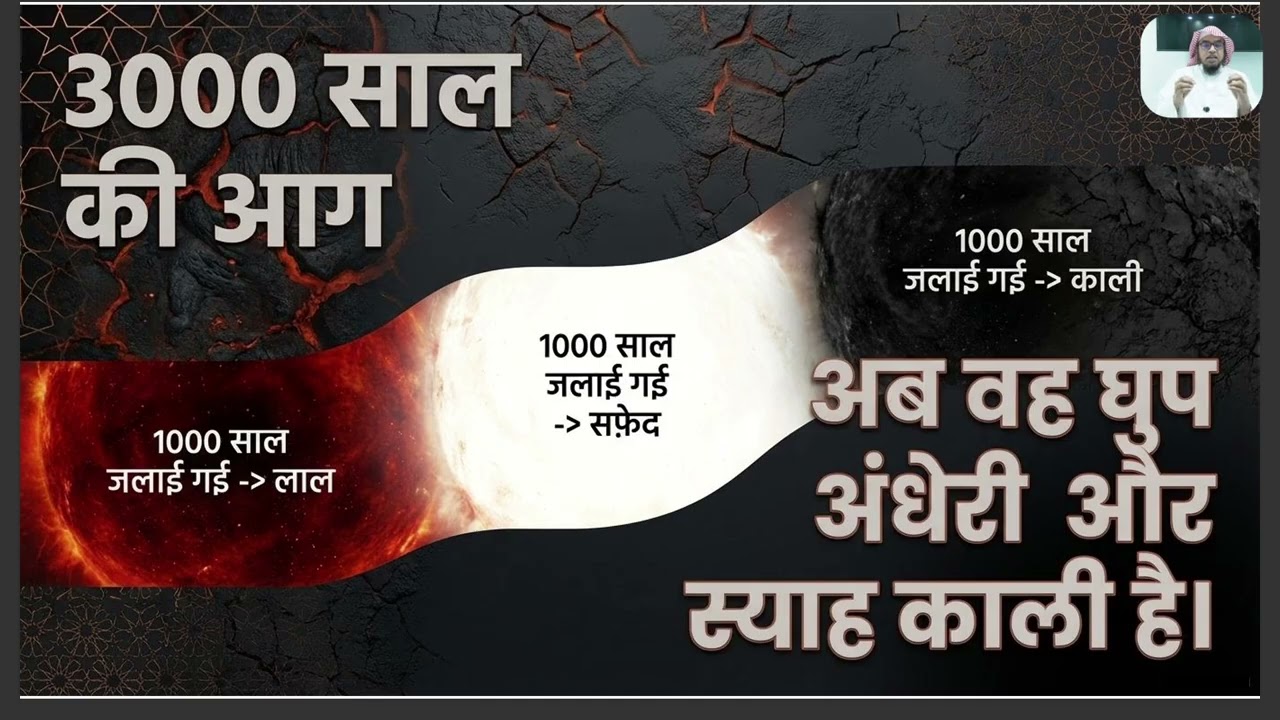 Jahannam Ka Azaab