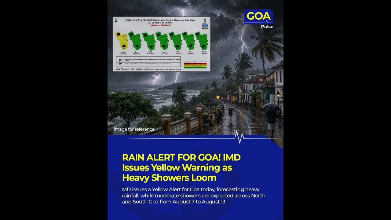 IMD Issues Yellow Alert for Goa | Heavy Rain Likely Across State Today