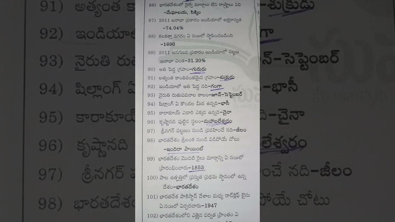 TSPSC BITS