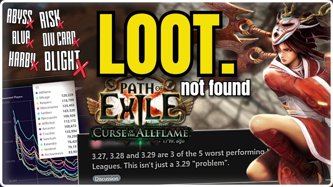 В Path of Exile 1 проблемы с эндгеймом и лутом