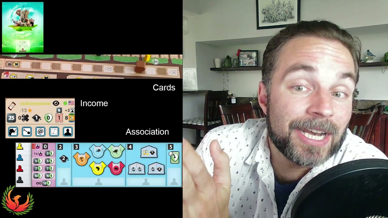Ark Nova Strategy: The Break; Interaction, Income & Association