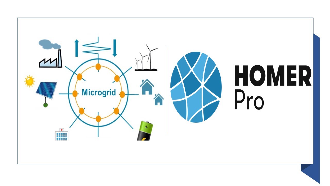 Homer Tutorial: Installation and Microgrid design