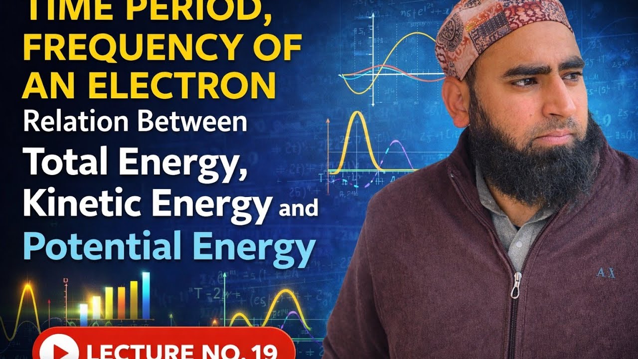 Time period and frequency of an electron / Kinetic energy/potential energy/total energy/L no. 19.