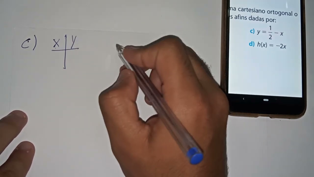 Construa no sistema cartesiano ortogonal o gráfico das funções afins dadas por: a) f(x)=2x+1 ...