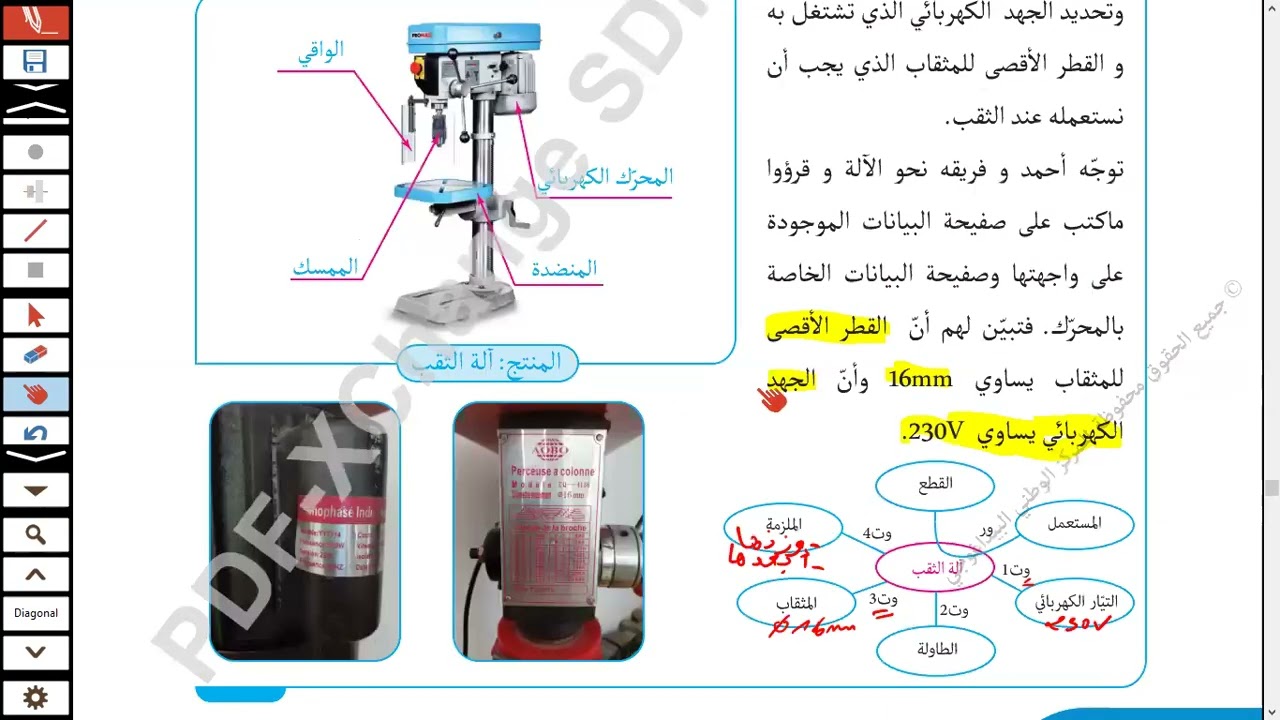 كراس الشروط الوظيفي