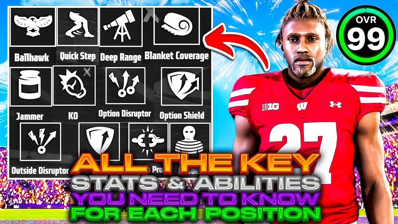 Key Stats And Abilities You Need to Know for Each Position in College Football 25 Dynasty *Defense*