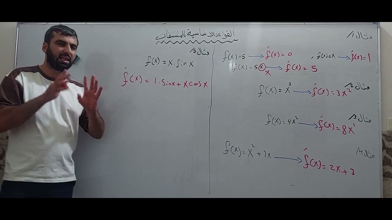 قواعد المشتقات الأساسية في الرياضيات | مع أمثلة سهلة وسريعة