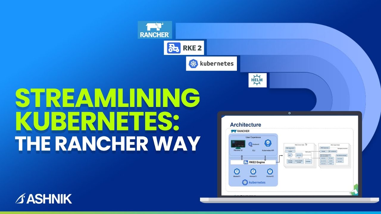 Simplifying Kubernetes: The Rancher Way
