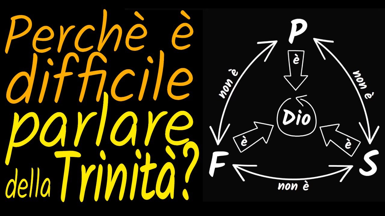 Perché è difficile parlare della Trinità?