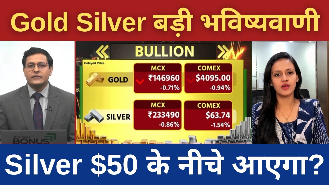 Gold Silver Live Today | Will Silver fall below $50? Will Gold drop further? Gold Silver Rate Tod...