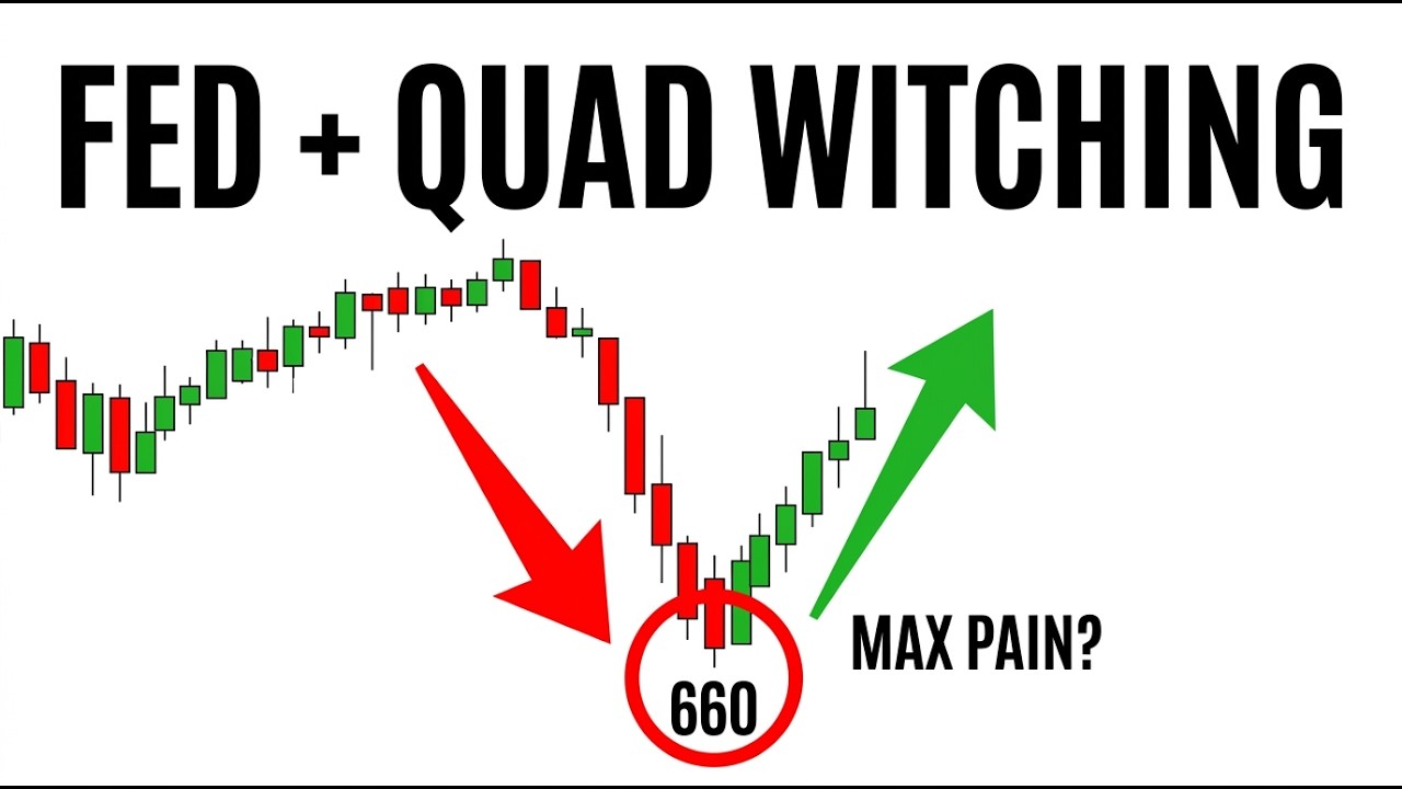 Fed Decision + Quadruple Witching: Will SPY Move to Max Pain This Week?