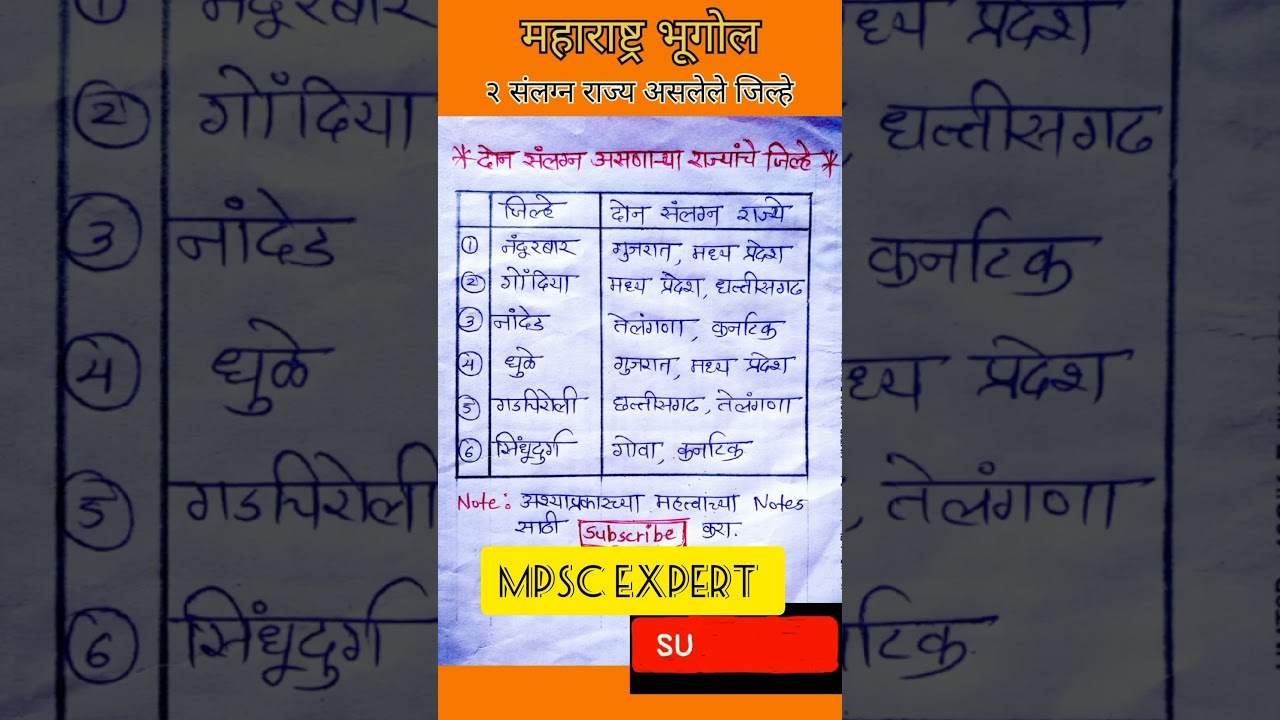 #mpsc #viral #youtubeshorts #trending #education #geography #shortsviral #shorts