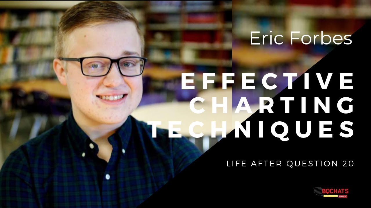 BQChats Highlight: Effective Charting Methods with Eric Forbes