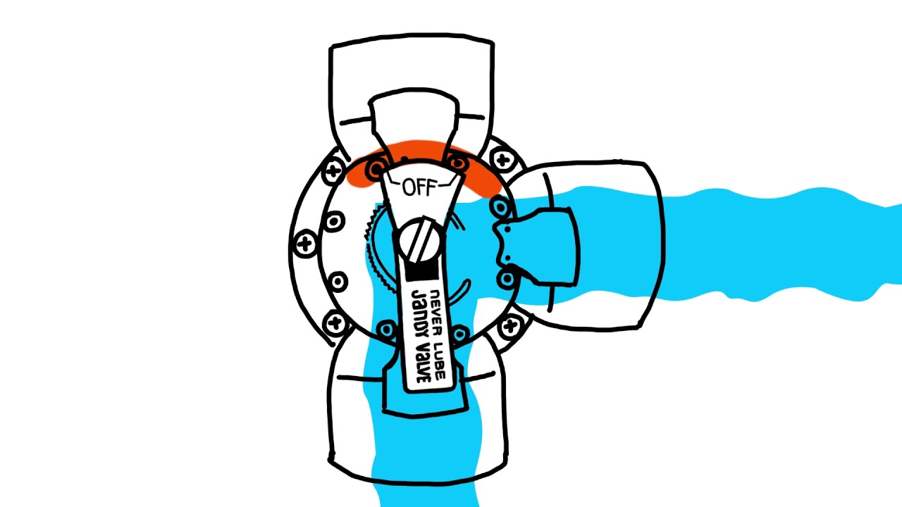 How a Jandy 3-Way Valve Works