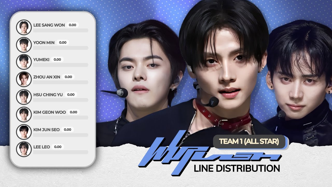BOYS II PLANET | Team 1 (ALL STAR) aespa - Whiplash (Line Distribution)