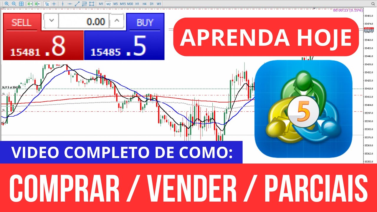 Como incluir ordens de compra ou venda no MetaTrader 5 e como fazer parciais das ordens [COMPLETO]