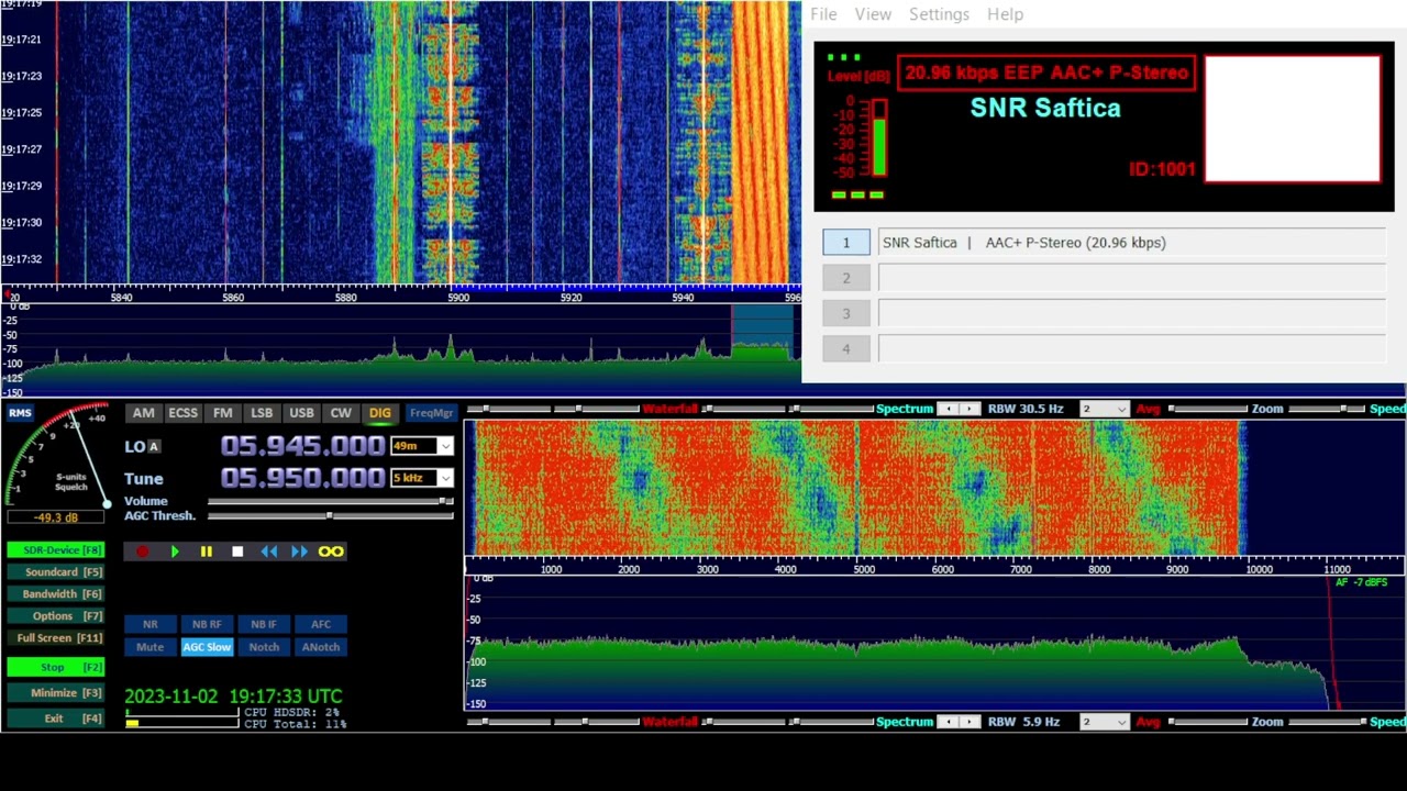 Digital Radio Mondiale (DRM) over shortwave
