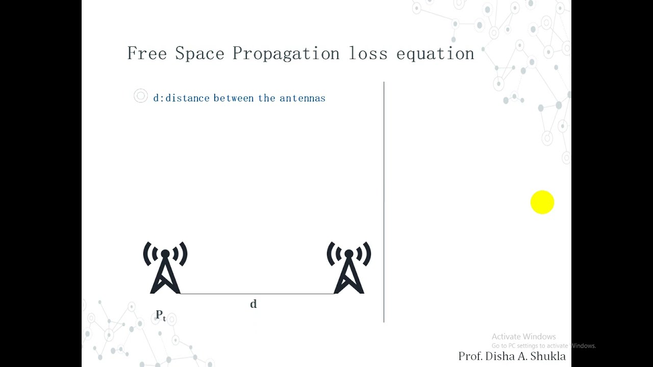 Friis Free Space Equation