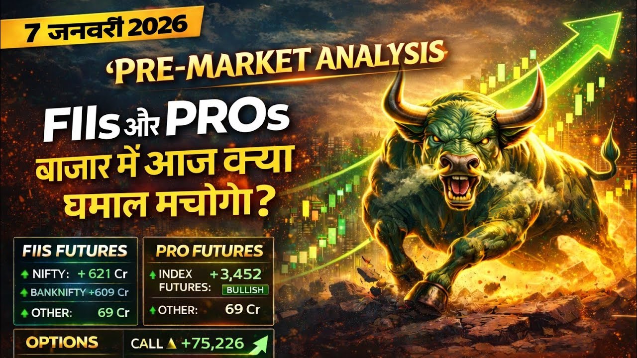 Pre Market Analysis & Report | FII DII & F&O Data | Nifty, Bank Nifty, Sensex Analysis | 7 Jan