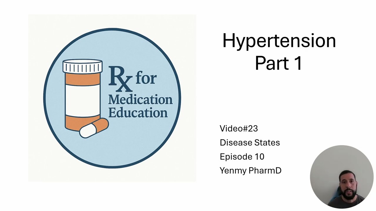 Hypertension Part 1