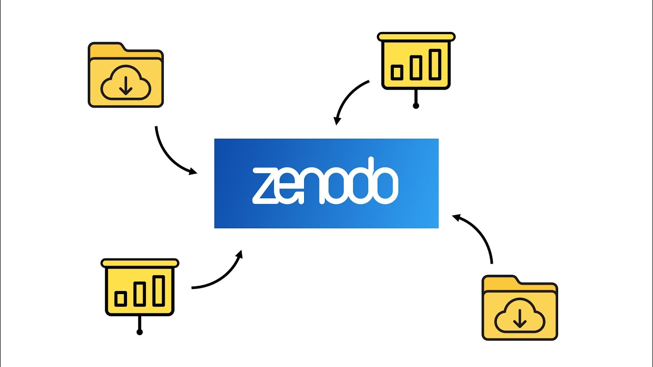 How to upload data to Zenodo for open science?