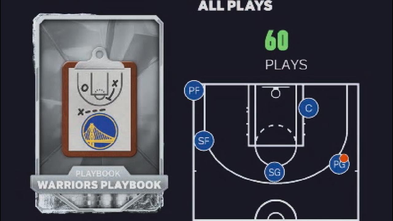 WARRIORS PLAYBOOK | BEST PLAYS TO SCORE ONLINE | NBA 2K25 #NBA2k
