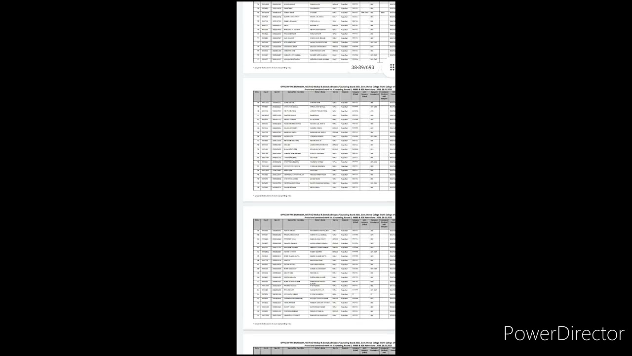 Rajasthan Neet 2021 merit list | Neet 2021| counseling