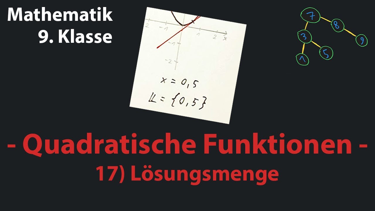 17 Lösungsmenge (quadratische Funktionen)