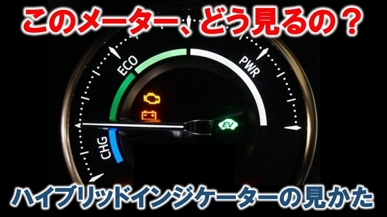 【徹底解説‼】ハイブリッドインジケーター表示の見かた