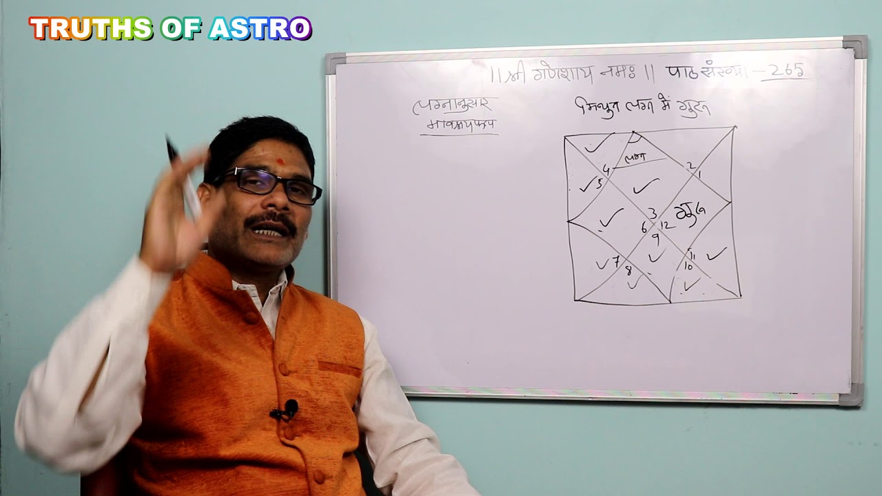 Falit Jyotish Path No. 265, मिथुन लग्न में गुरु के नवम से द्वादश भाव तक स्थित होने का फल