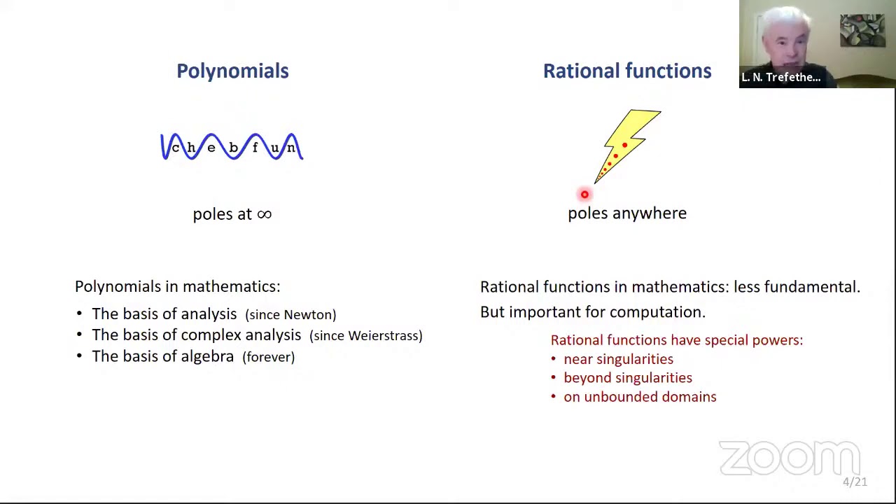 John von Neumann Prize Lecture: Nick Trefethen