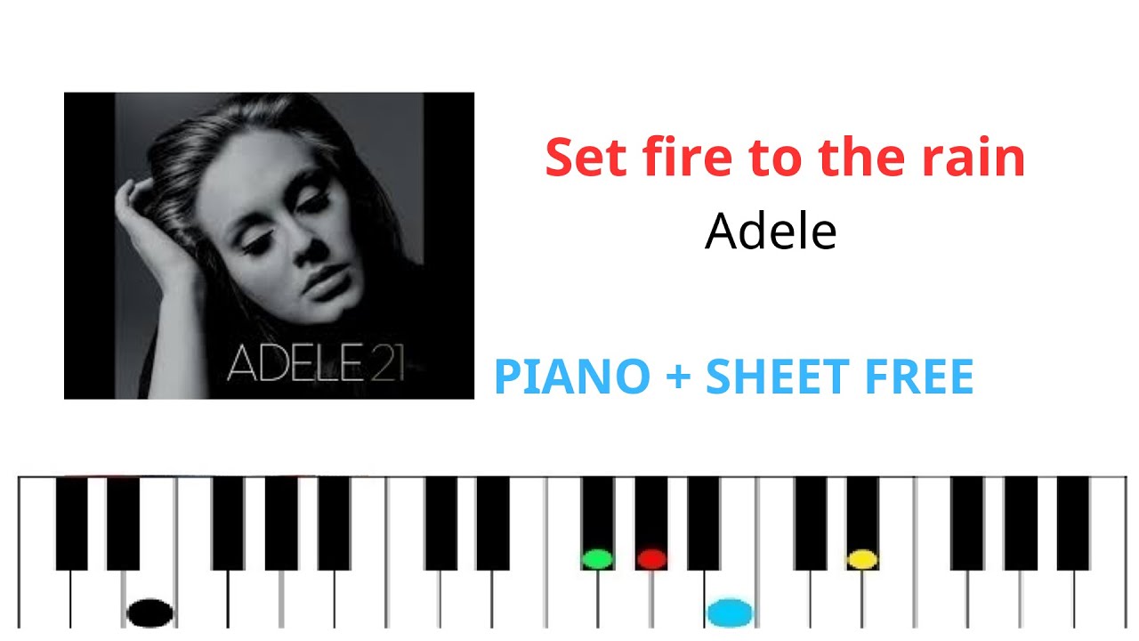 SET FIRE TO THE RAIN ADELE PIANO COVER |  SET FIRE TO THE RAIN  SELENA GOME PIANO TUTORIAL