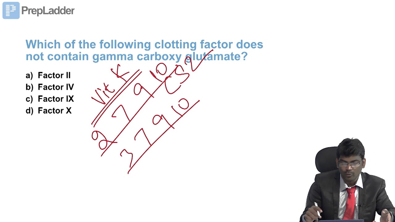 Chemistry of Amino Acids - MCQ discussion