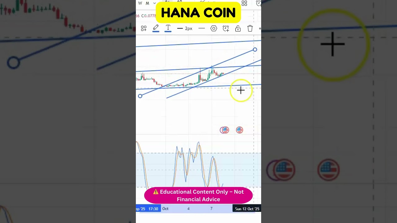 HANA 🚀 Altcoin Chart Analysis You Must Watch!