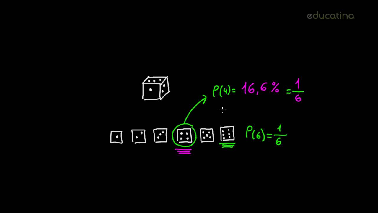 Probabilidad con dados y espacio muestral - Probabilidad y estadística - Educatina