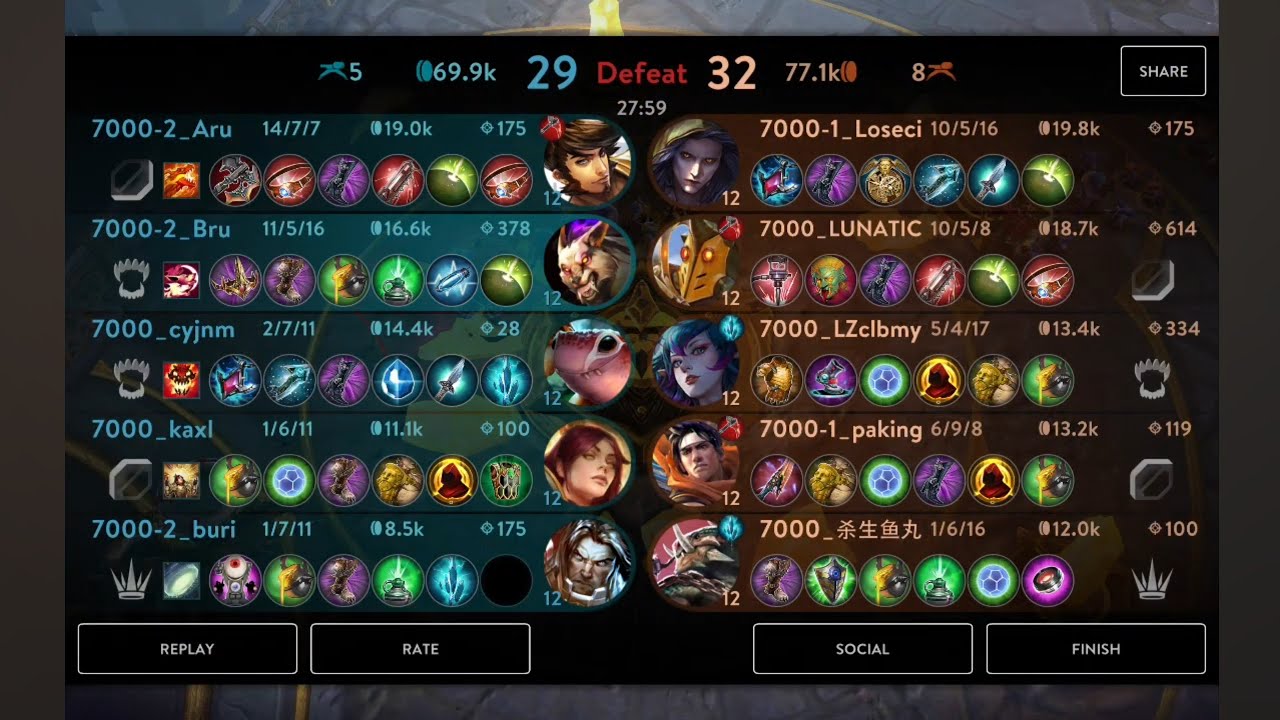 Jungle Fortress 🟡 #Vainglory 5v5 #121