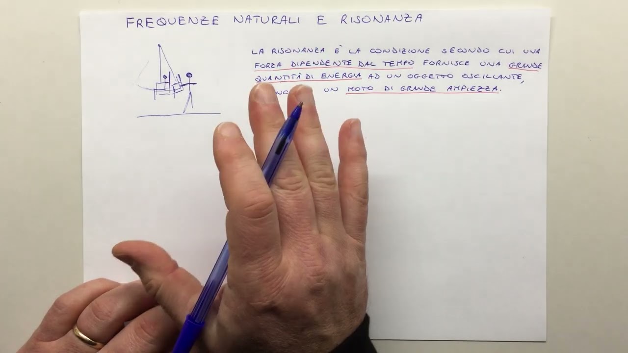 4_37 Freq_Naturali & Risonanza