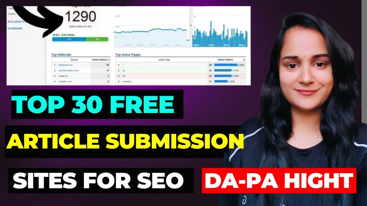 🔥Top Article Submission Sites for SEO 2024 [ Best 30 Free Sites for Backlinks]