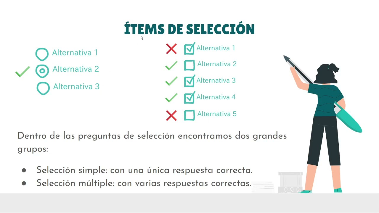 MF1445_3 Ítems para la evaluación de aprendizajes simples y de aprendizajes complejos.