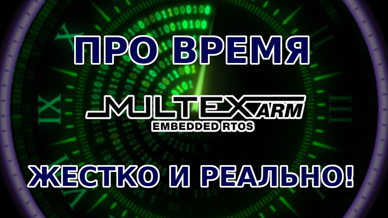 Что такое операционная система жесткого реального времени?